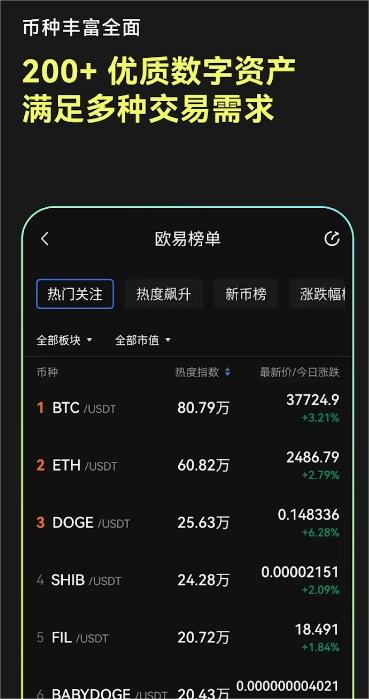 gate交易所下载